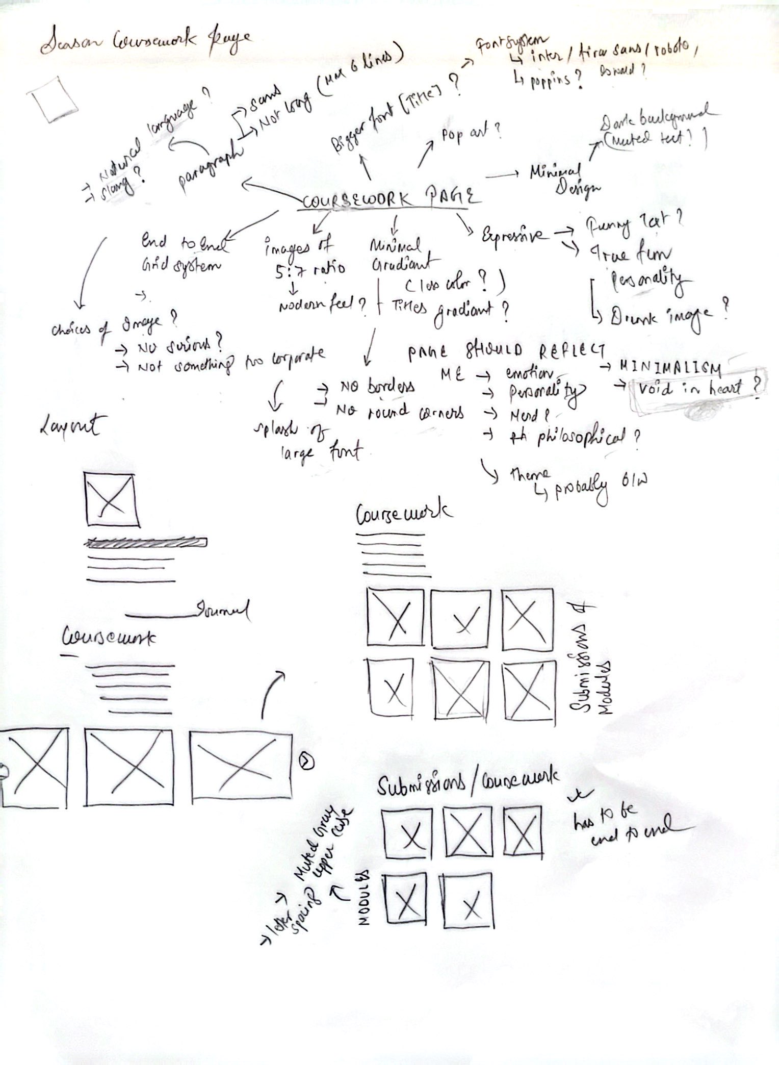Work in Progress Ideas